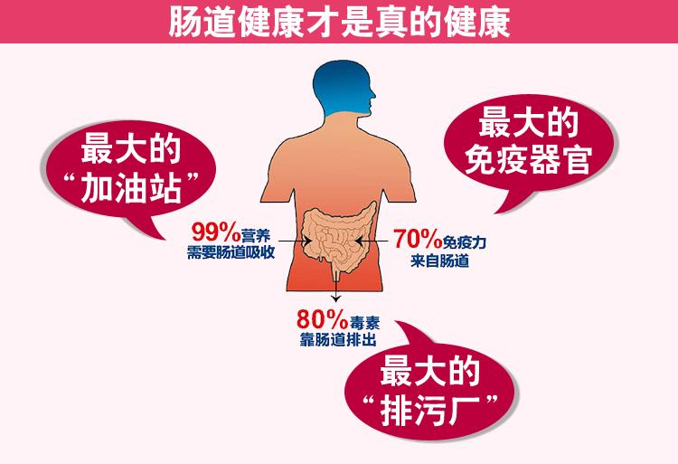 廣州正廣生物